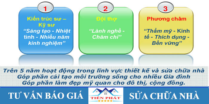 Dịch vụ sửa nhà tại Thủ Dầu Một